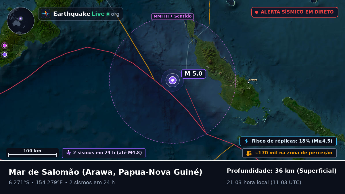 Mar de Salomão (Papua-Nova Guiné)