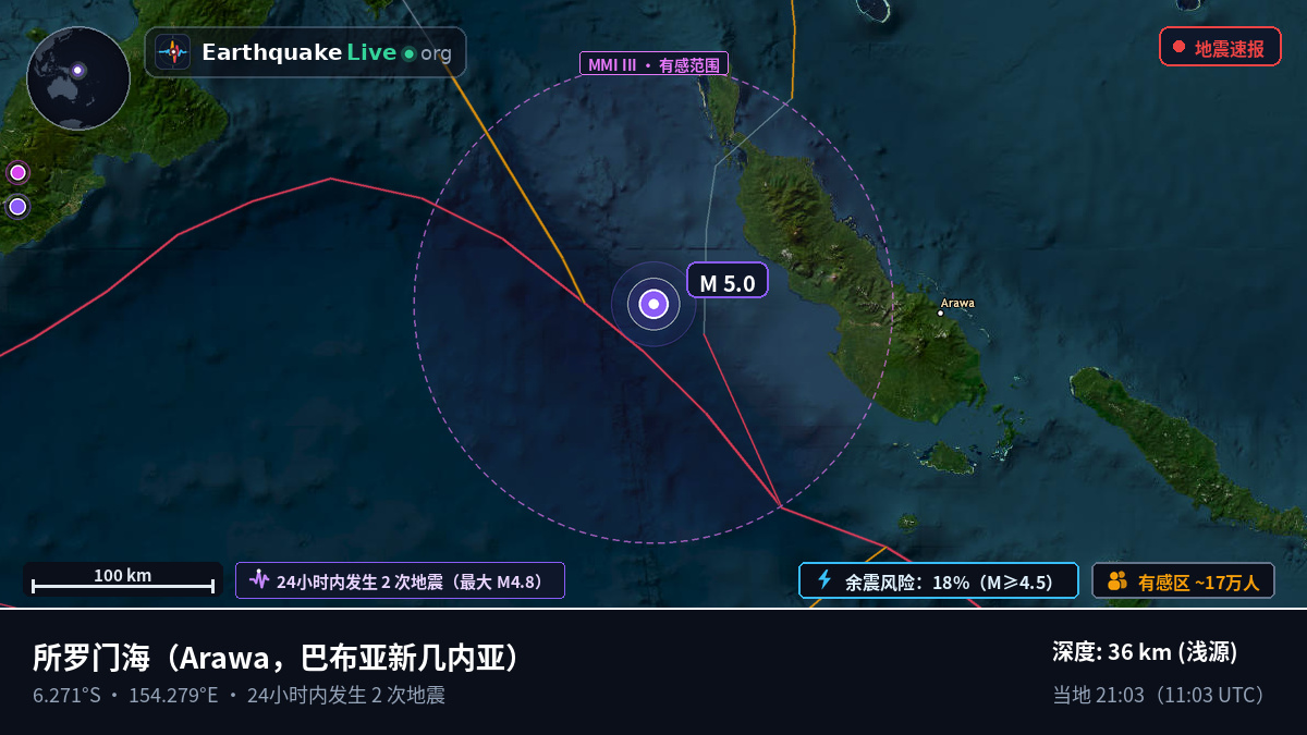 所罗门海 (巴布亚新几内亚)