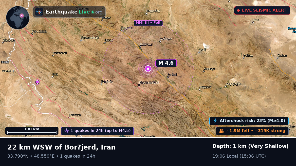 Borujerd, Lorestan, Iran