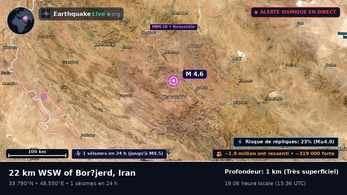 Borujerd, Lorestan, Iran