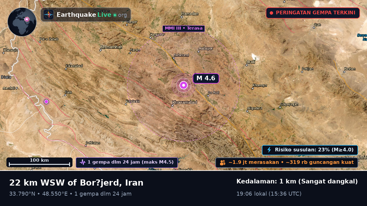 Borujerd, Lorestan, Iran