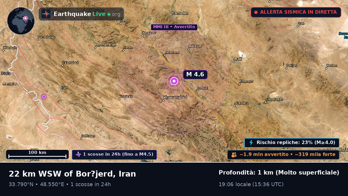 Borujerd, Lorestan, Iran