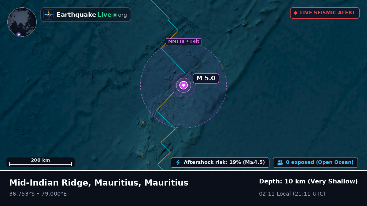 Indian Ocean (Mauritius)