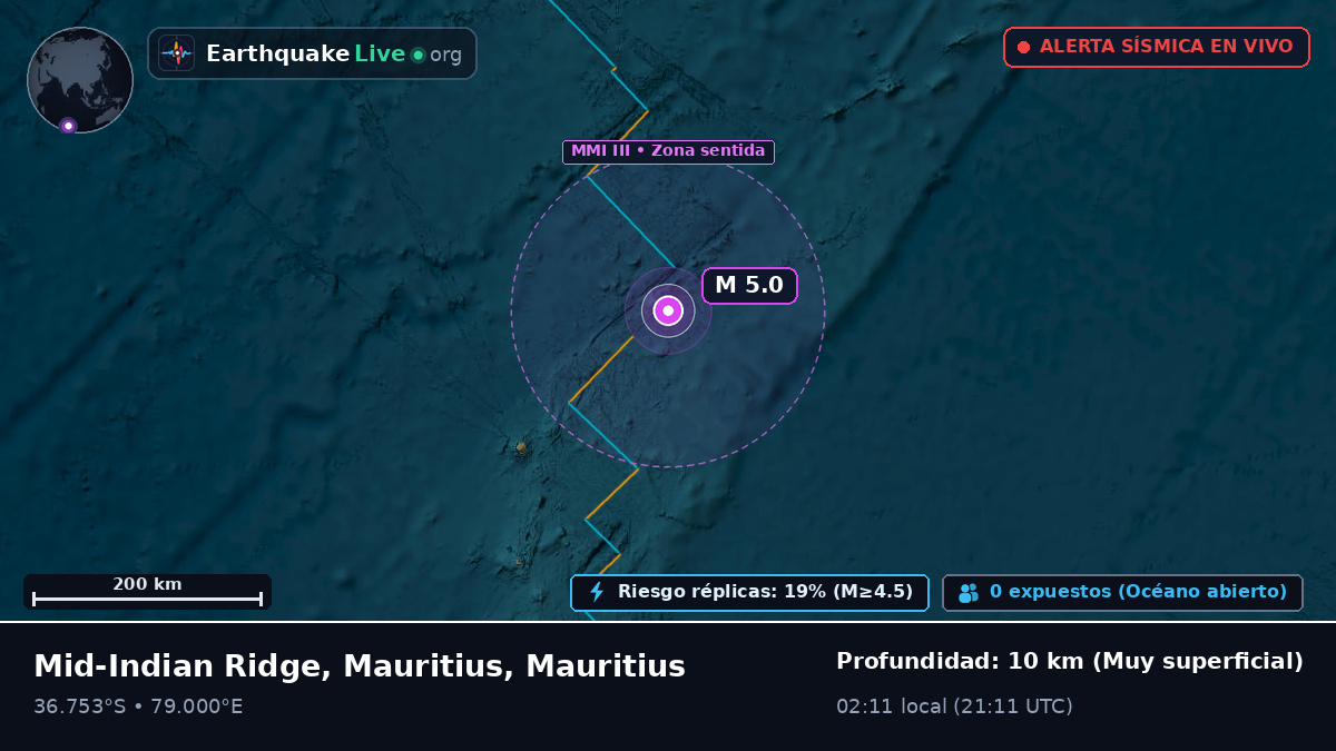 Océano Índico (Mauritius)