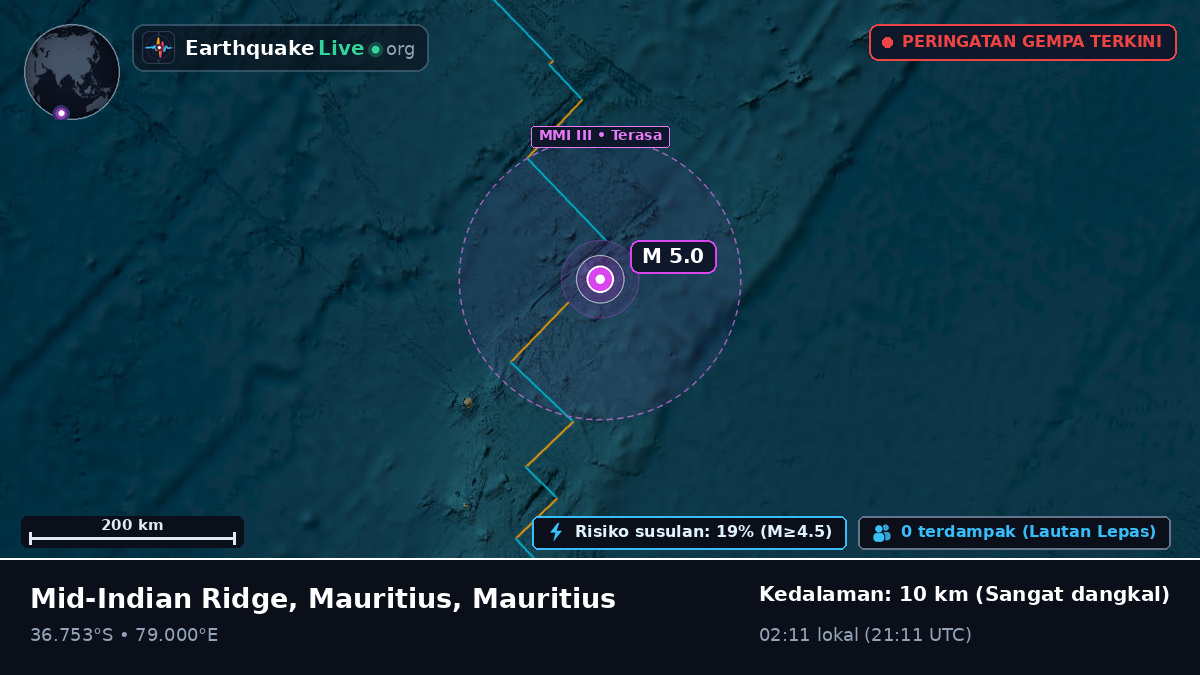 Samudra Hindia (Mauritius)