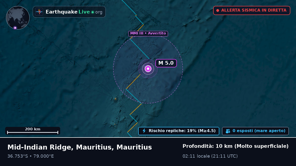 Oceano Indiano (Mauritius)