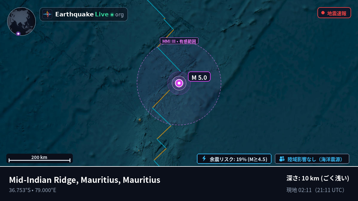 インド洋 (Mauritius)