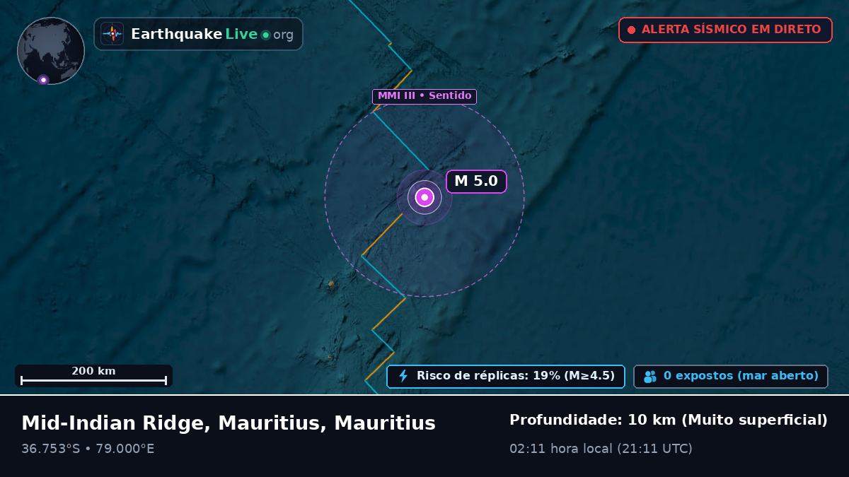 Oceano Índico (Mauritius)