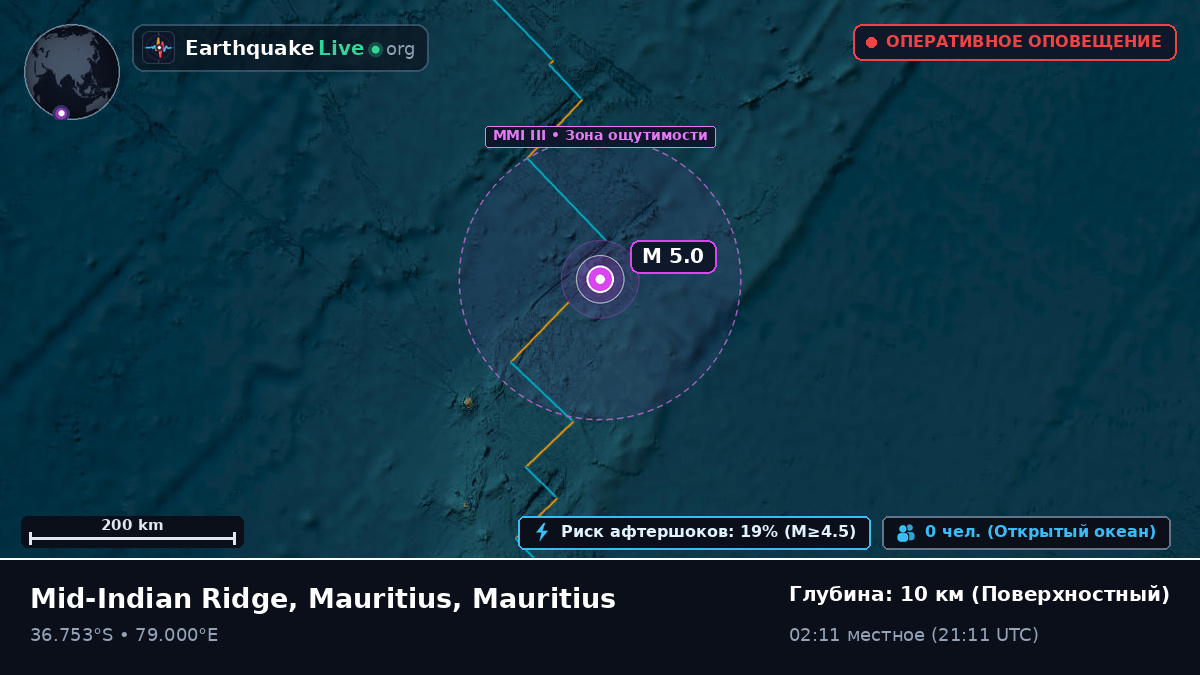 Индийский океан (Mauritius)