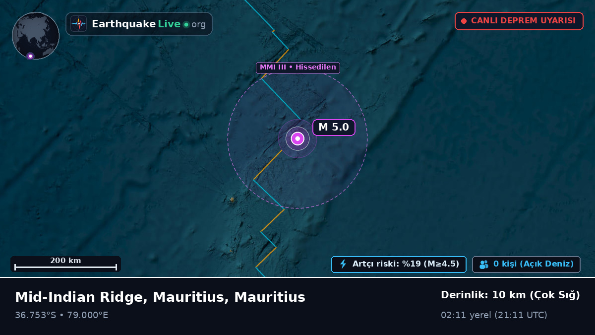 Hint Okyanusu (Mauritius)