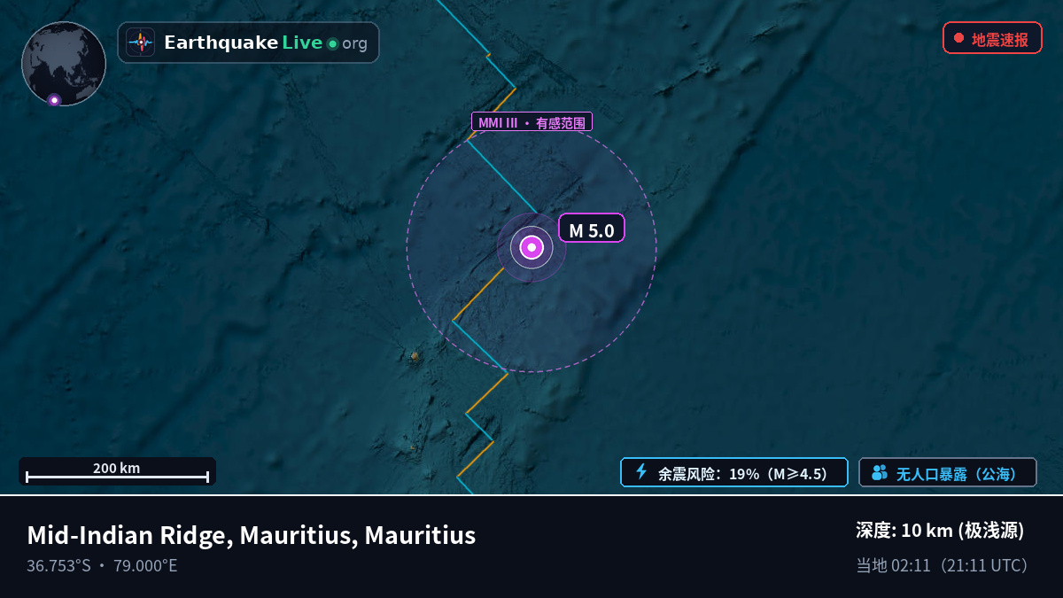 印度洋 (Mauritius)