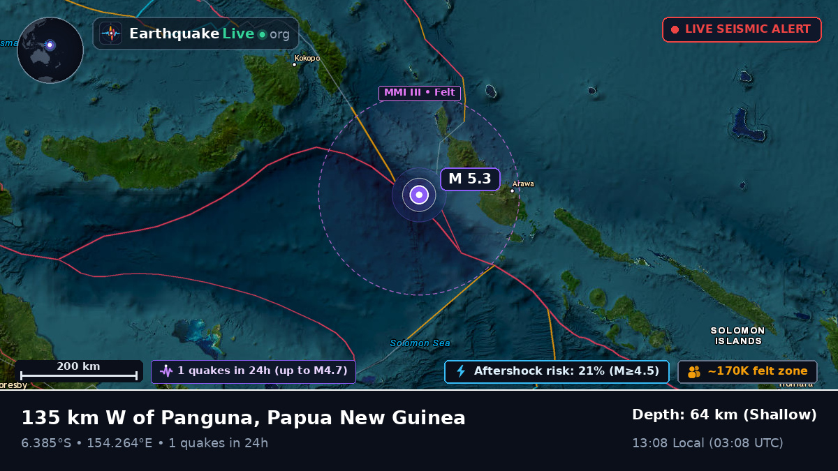 Solomon Sea (Papua New Guinea)