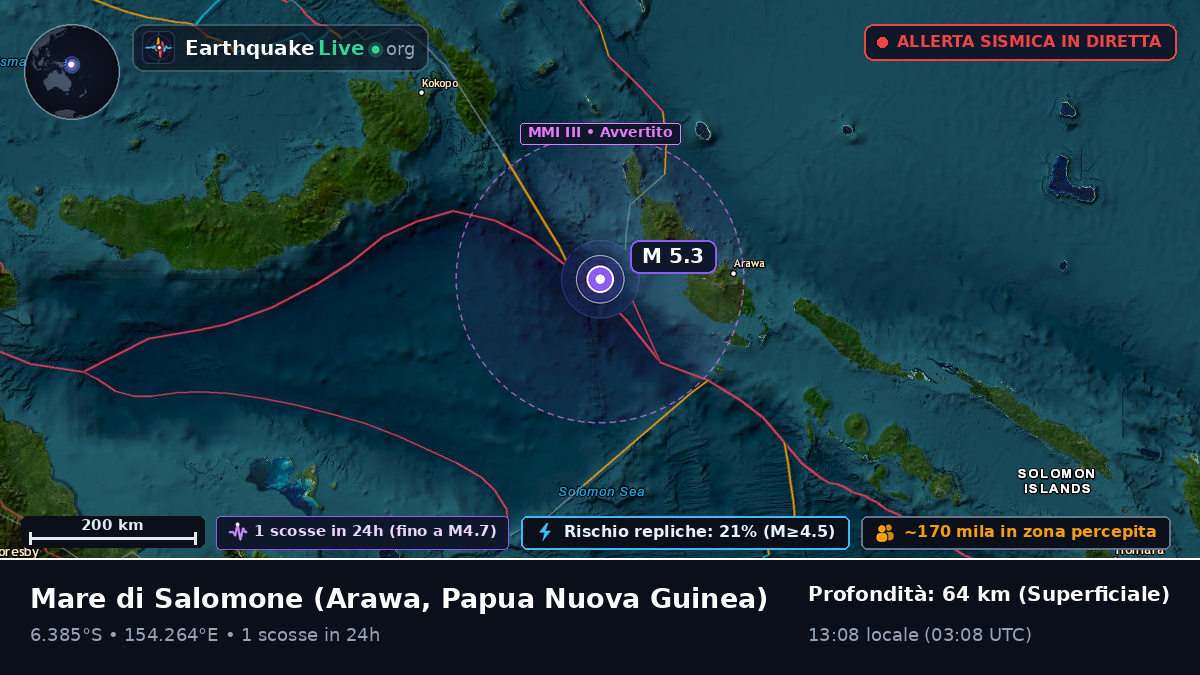 Mare di Salomone (Papua Nuova Guinea)