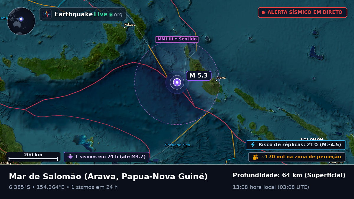 Mar de Salomão (Papua-Nova Guiné)