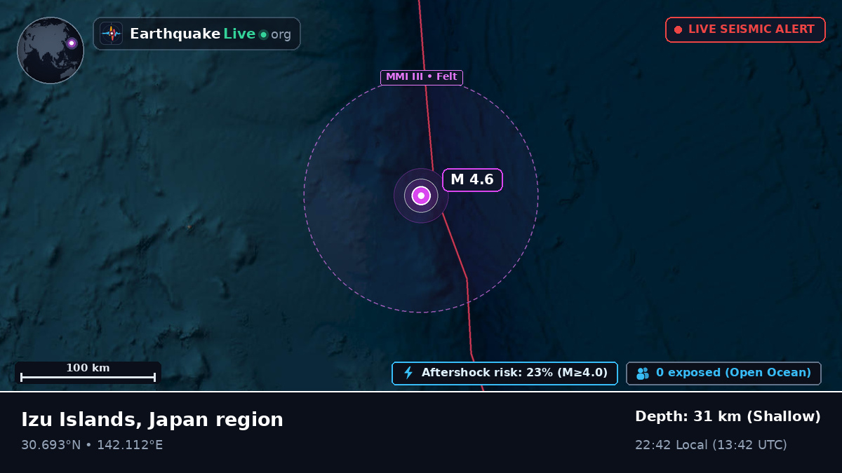 North Pacific Ocean (Japan)