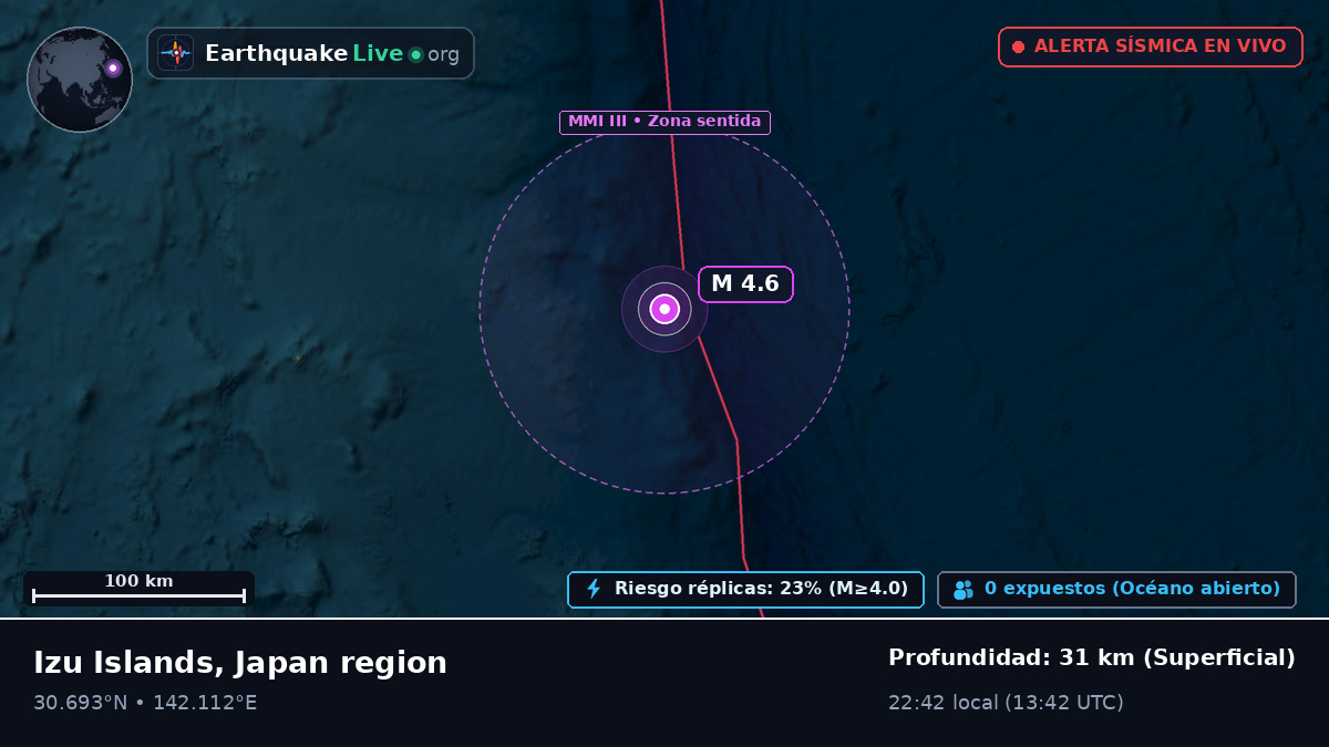 Océano Pacífico Norte (Japón)