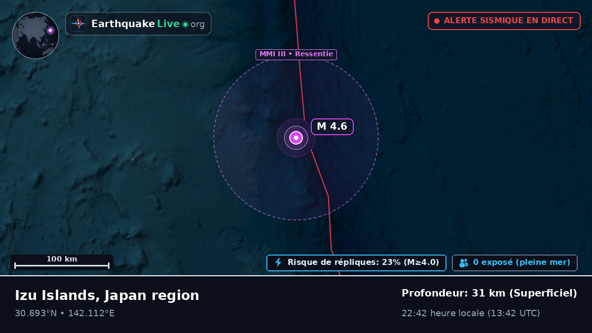 Océan Pacifique Nord (Japon)
