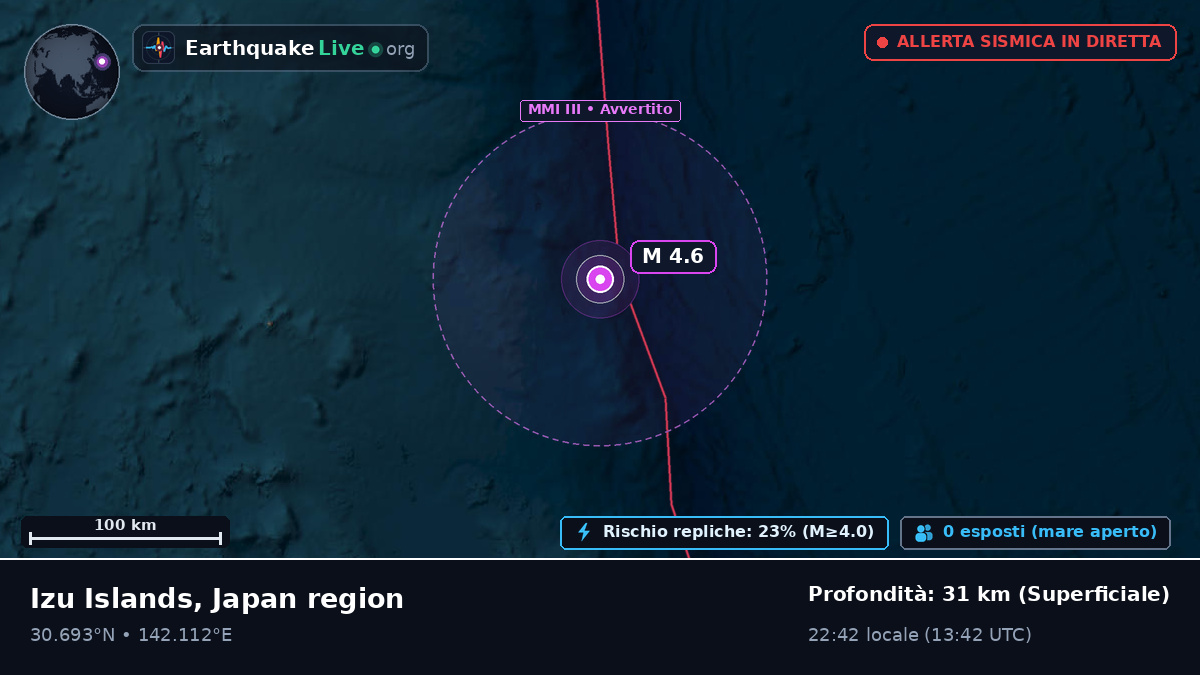 Oceano Pacifico settentrionale (Giappone)