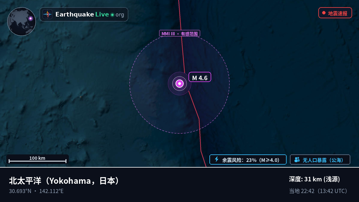 北太平洋 (日本)