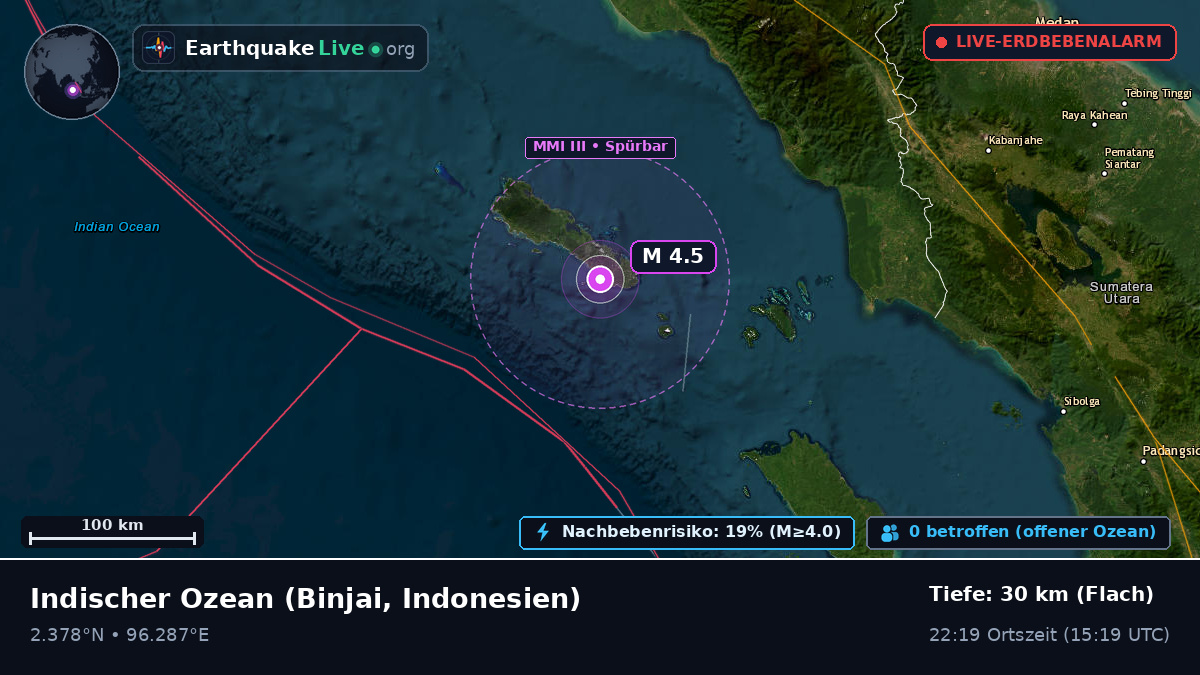 Indischer Ozean (Indonesien)