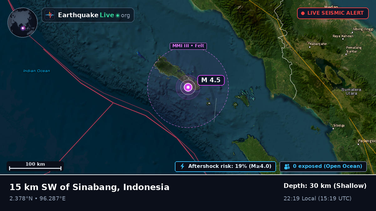 Indian Ocean (Indonesia)