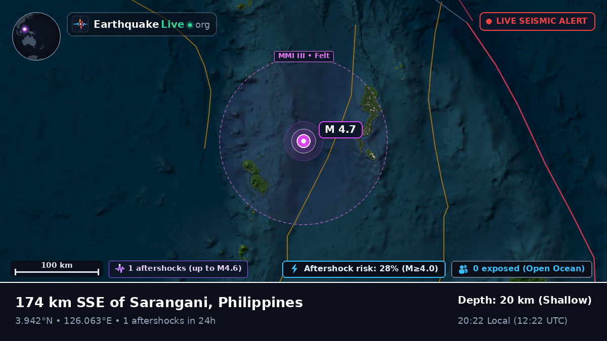 North Pacific Ocean (Philippines)