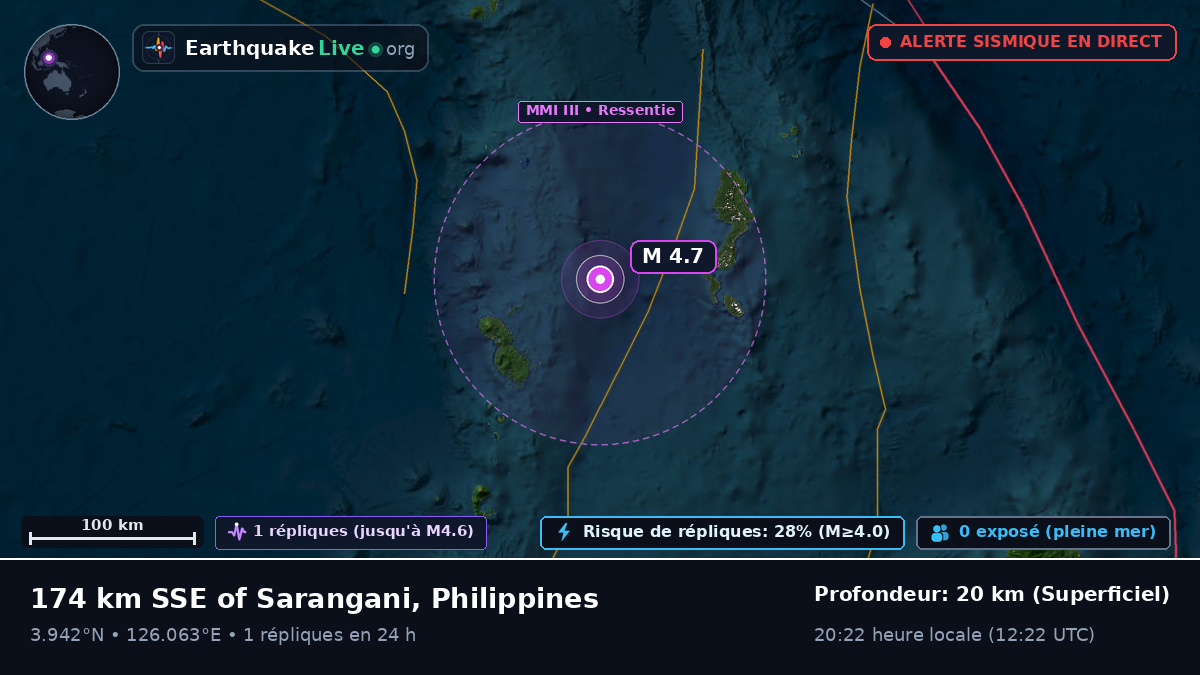 Océan Pacifique Nord (Philippines)