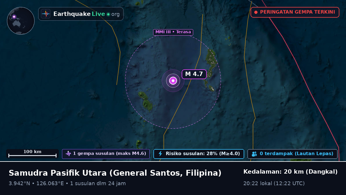 Samudra Pasifik Utara (Filipina)
