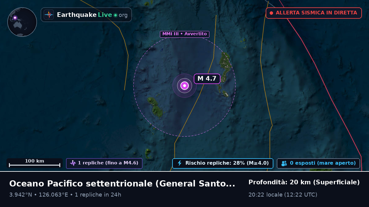 Oceano Pacifico settentrionale (Filippine)