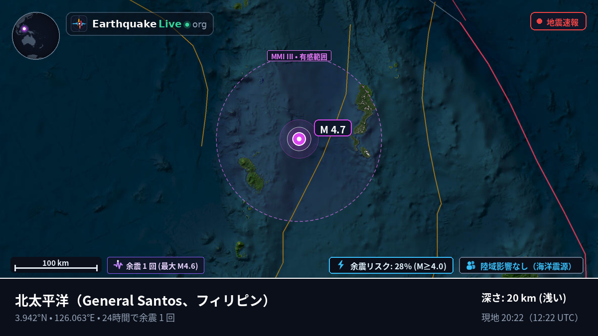 北太平洋 (フィリピン)