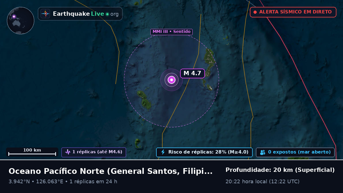 Oceano Pacífico Norte (Filipinas)
