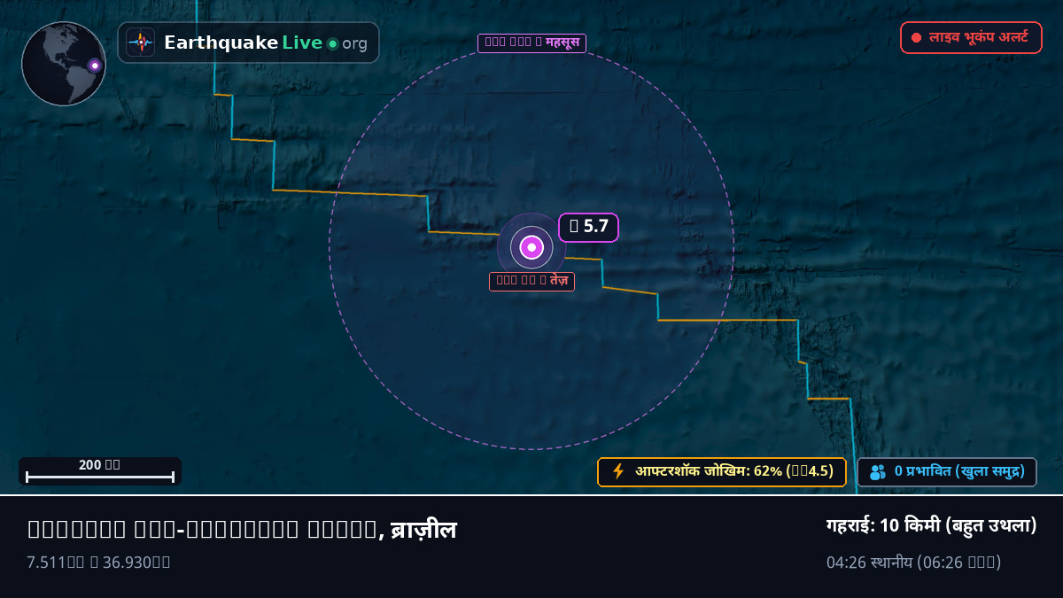 उत्तरी अटलांटिक महासागर (ब्राज़ील)