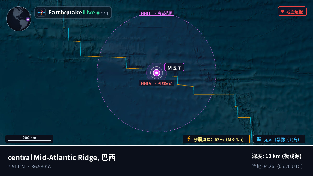 北大西洋 (巴西)