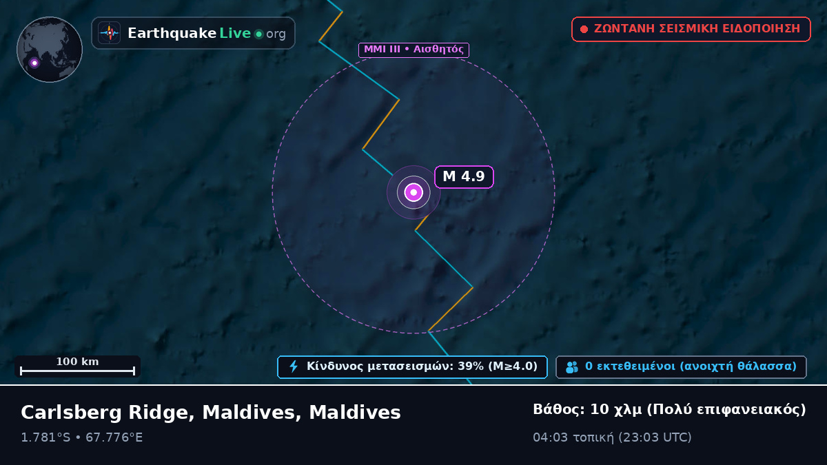 Ινδικός Ωκεανός (Maldives)