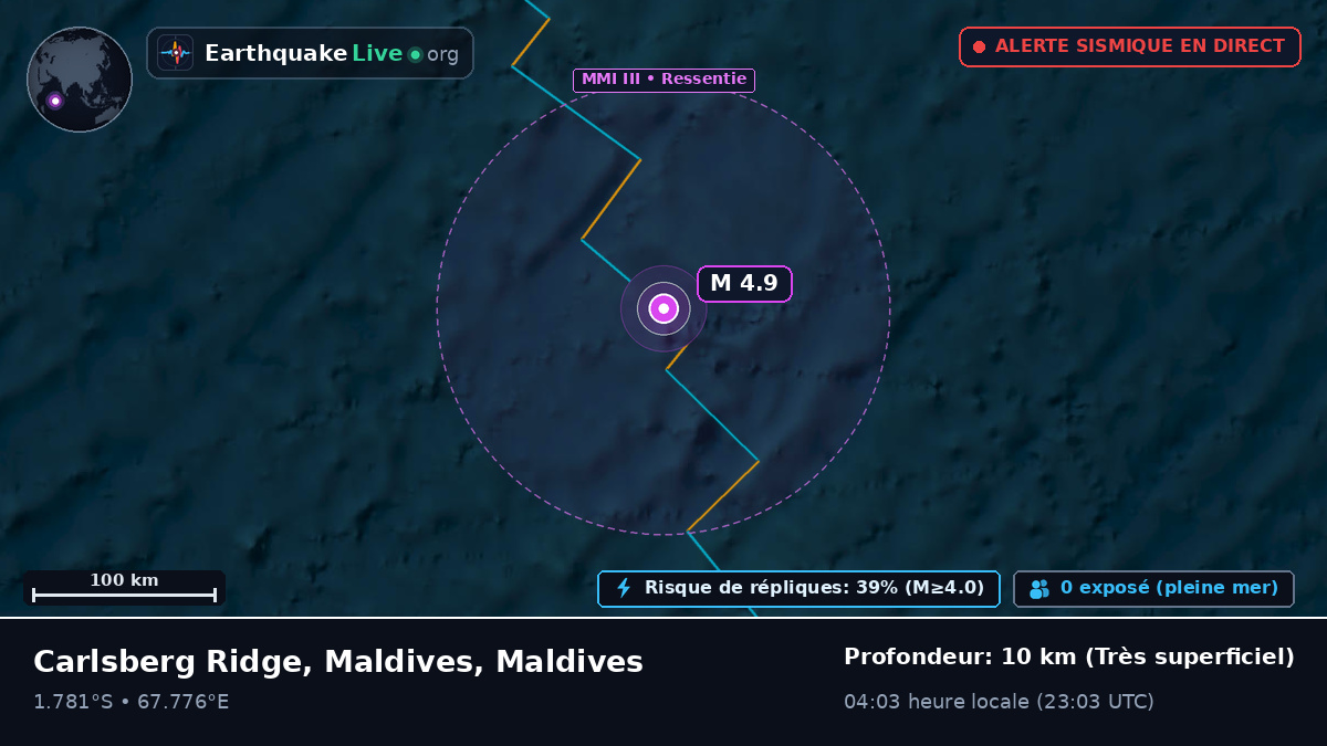 Océan Indien (Maldives)