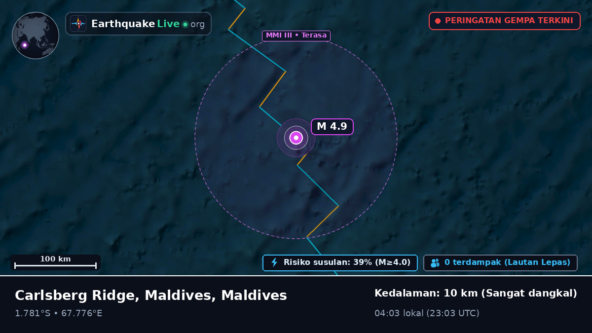 Samudra Hindia (Maldives)