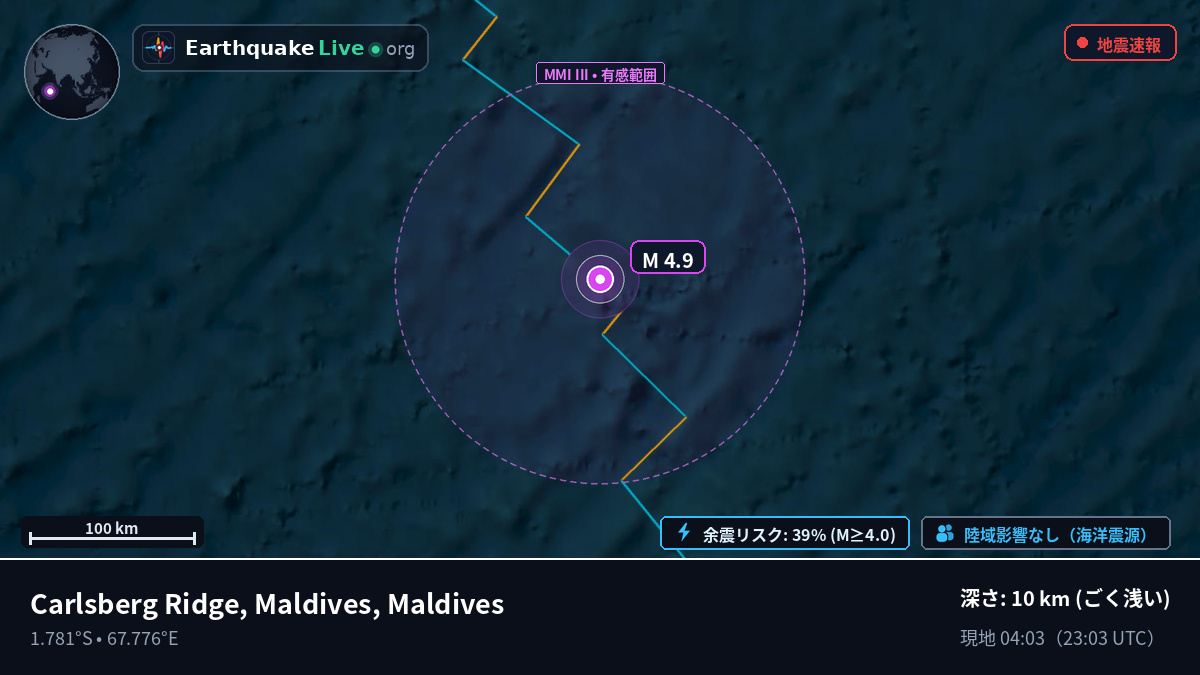 インド洋 (Maldives)