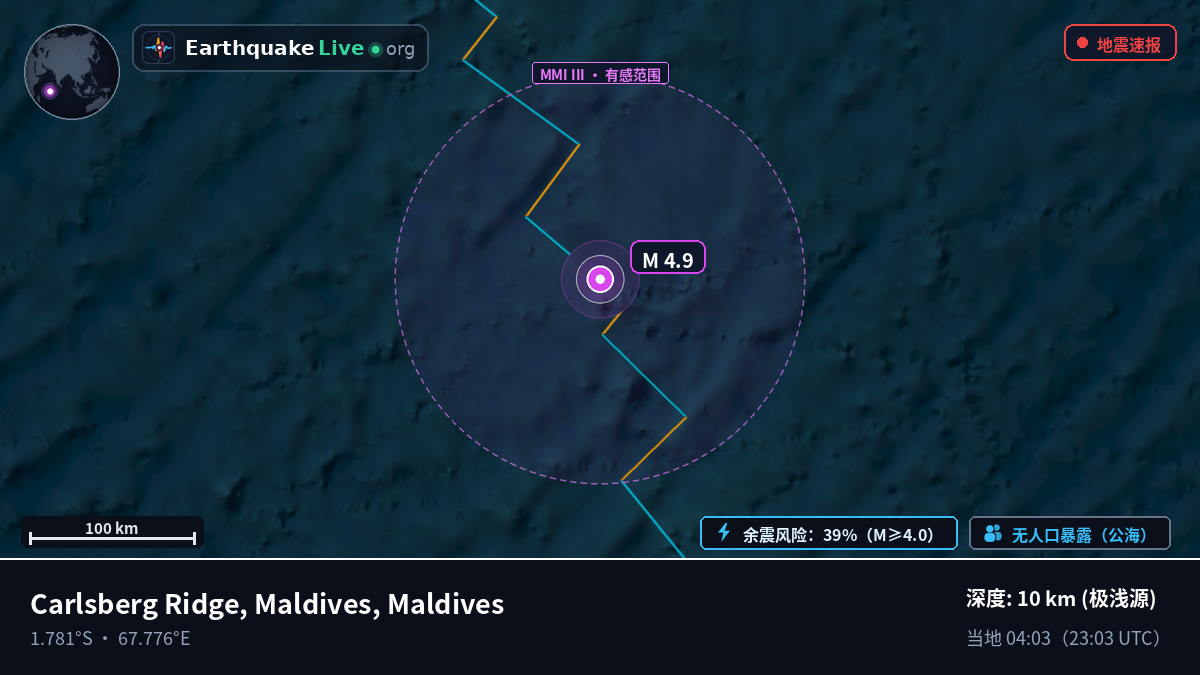 印度洋 (Maldives)