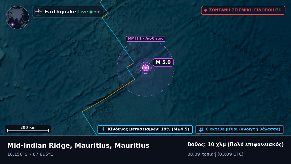 Ινδικός Ωκεανός (Mauritius)