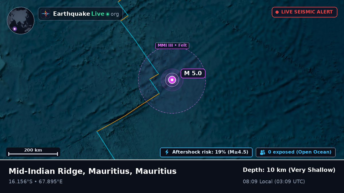 Indian Ocean (Mauritius)