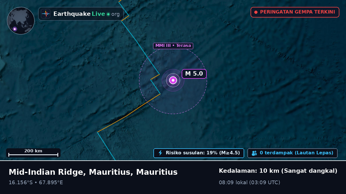 Samudra Hindia (Mauritius)