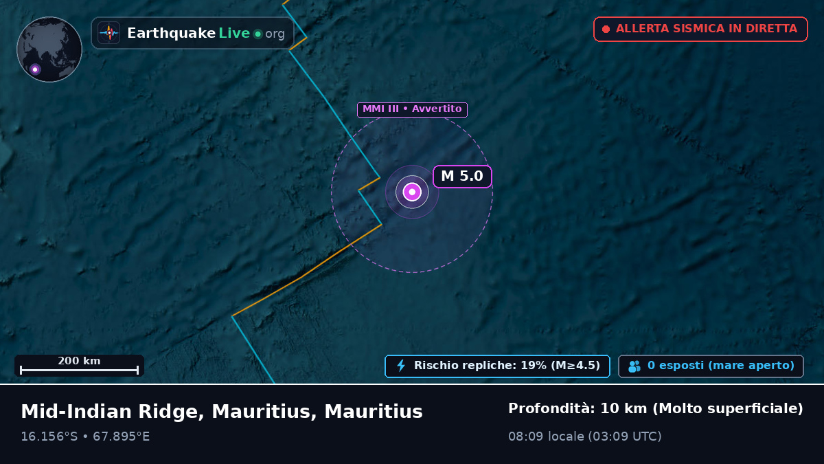 Oceano Indiano (Mauritius)