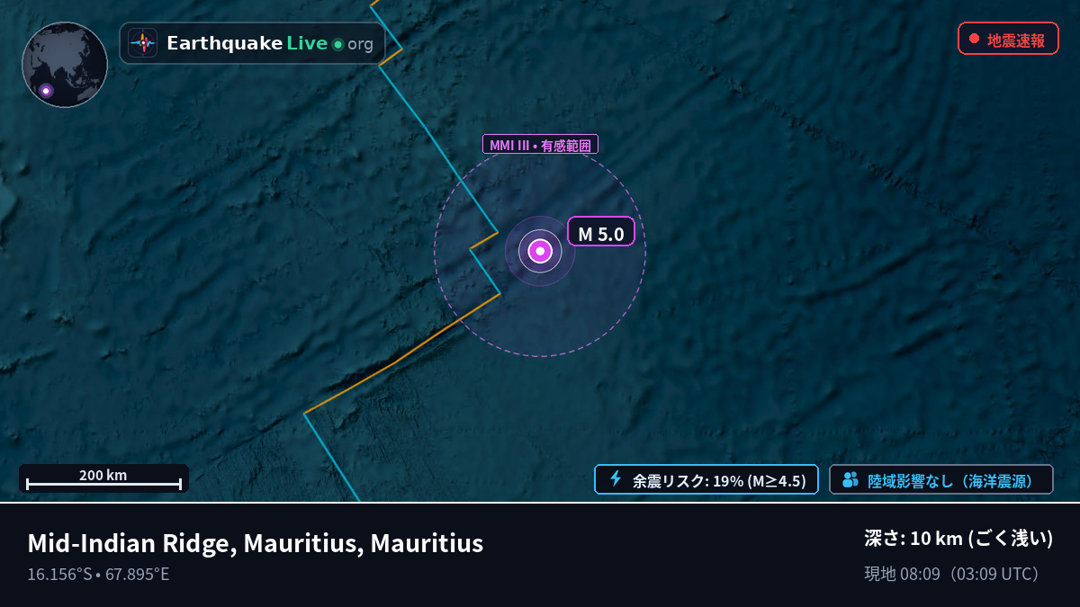 インド洋 (Mauritius)