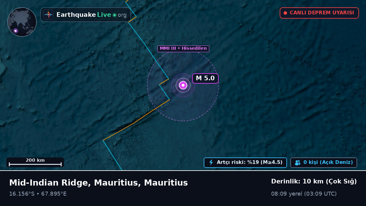 Hint Okyanusu (Mauritius)
