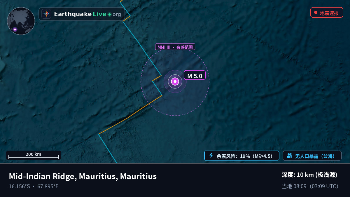 印度洋 (Mauritius)