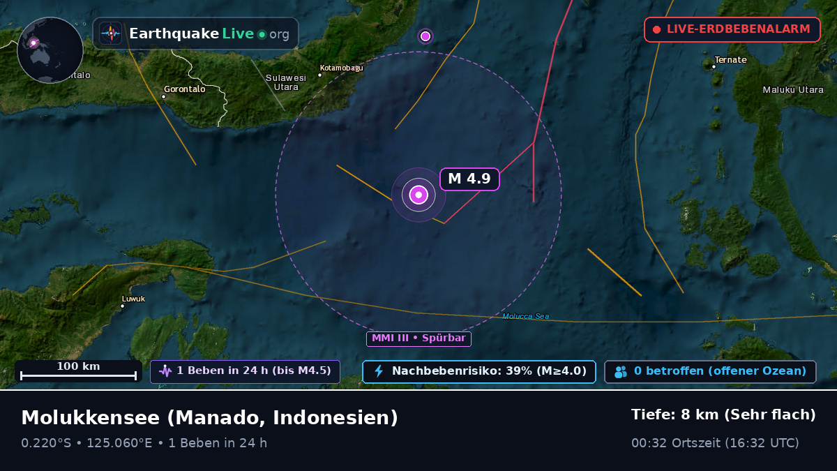 Molukkensee (Indonesien)