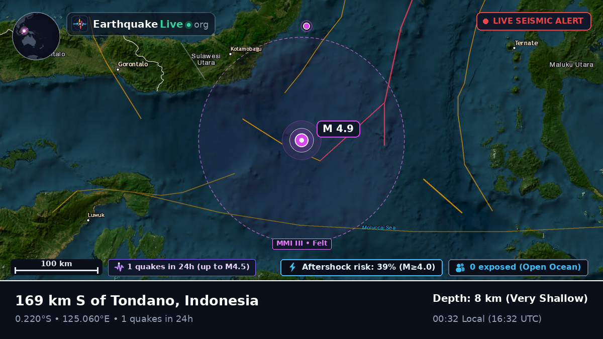 Molucca Sea (Indonesia)