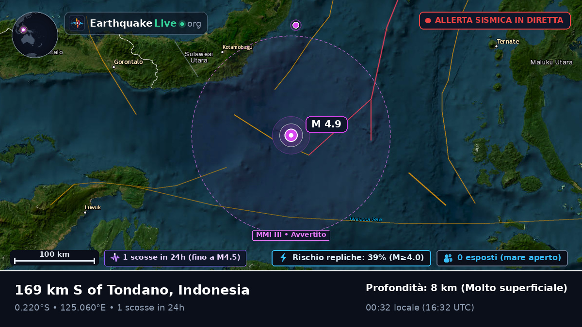 Mare delle Molucche (Indonesia)