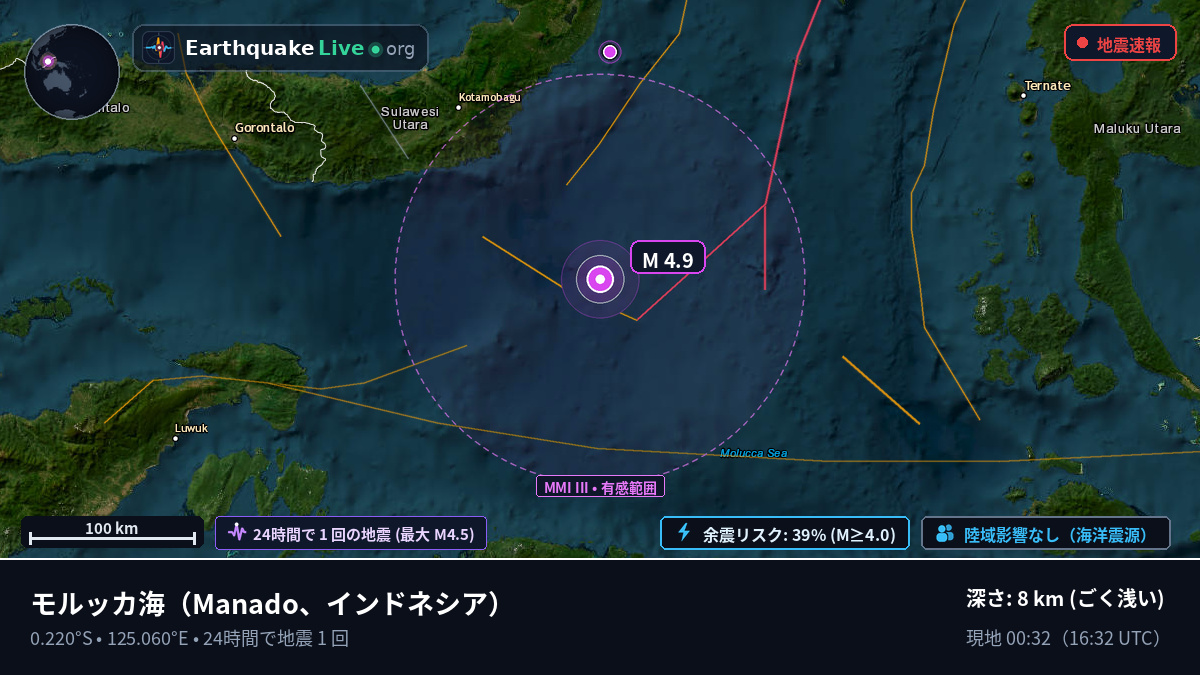 モルッカ海 (インドネシア)