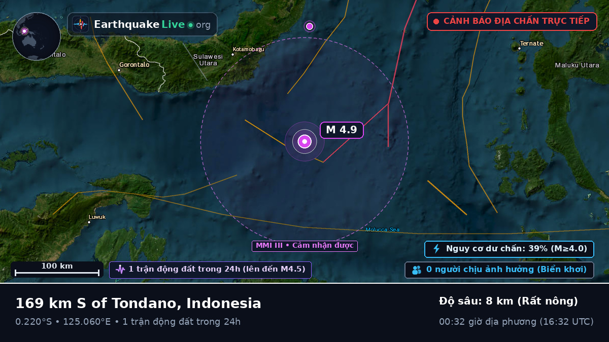 Biển Molucca (Indonesia)